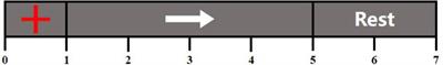 Optimization of Task Allocation for Collaborative Brain–Computer Interface Based on Motor Imagery